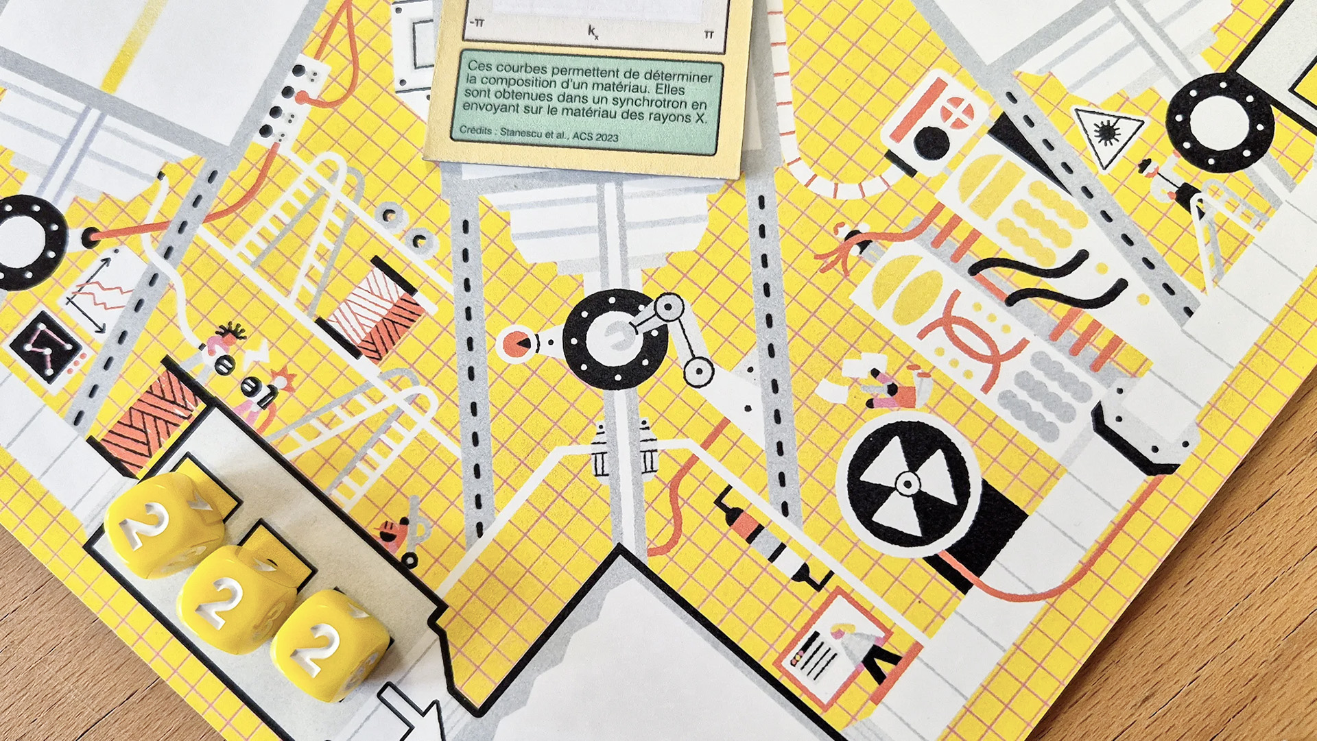 synchro jeu de société par félix metzinger